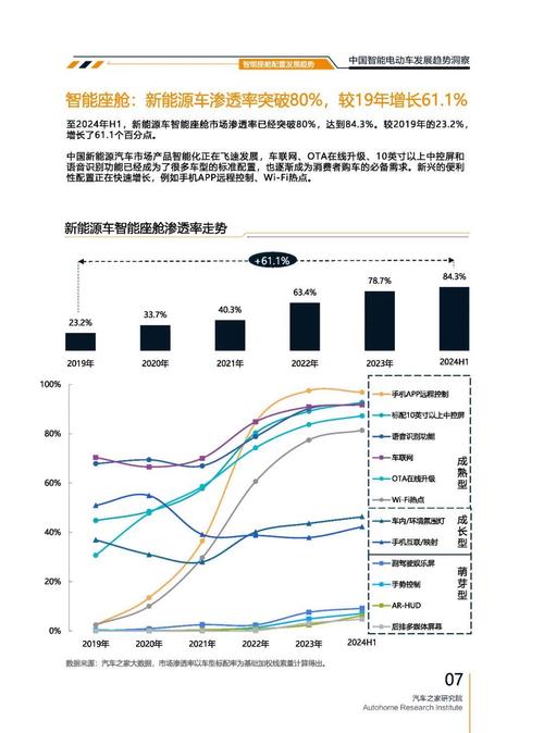 深圳251起亚对未来市场的预测，名爵汽车品牌文化的传播